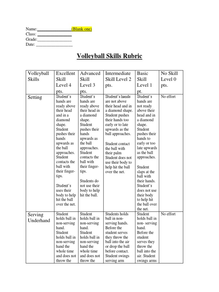 Volleyball Skills Rubric PDF Volleyball Teams
