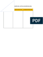 Matriz de Operacionalización y de Consistencia