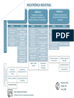 Certificación en Diseño de Circuitos Electrónicos y Mantenimiento de Sistemas Mecatrónicas