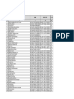 Kabupaten Ketapang: Daftar Nama Tenaga Honorer Kategori Ii Kabupaten Ketapang Tahun 2017