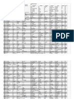 LSAT Blog - Logical Reasoning Spreadsheet 