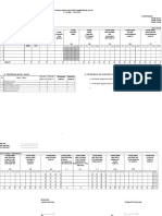 Format Laporan PKM (4 Desa)