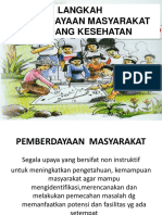 Langkah Pemberdayaan Masyarakat