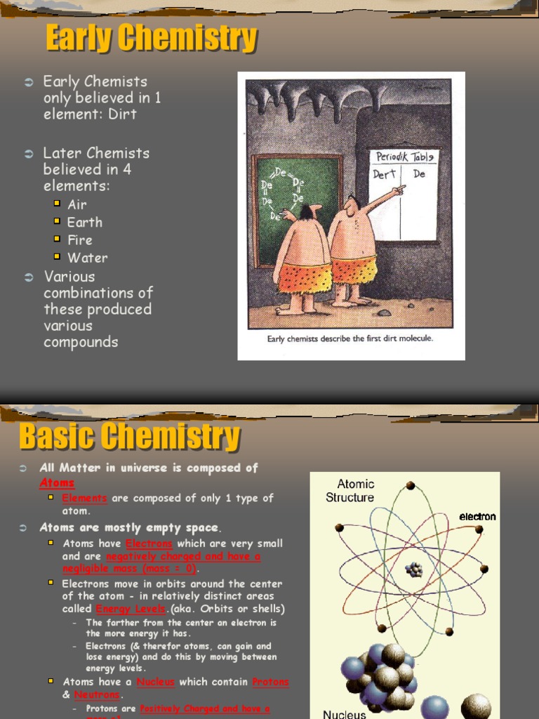 Basic Chemistry | PDF | Chemical Bond | Atoms