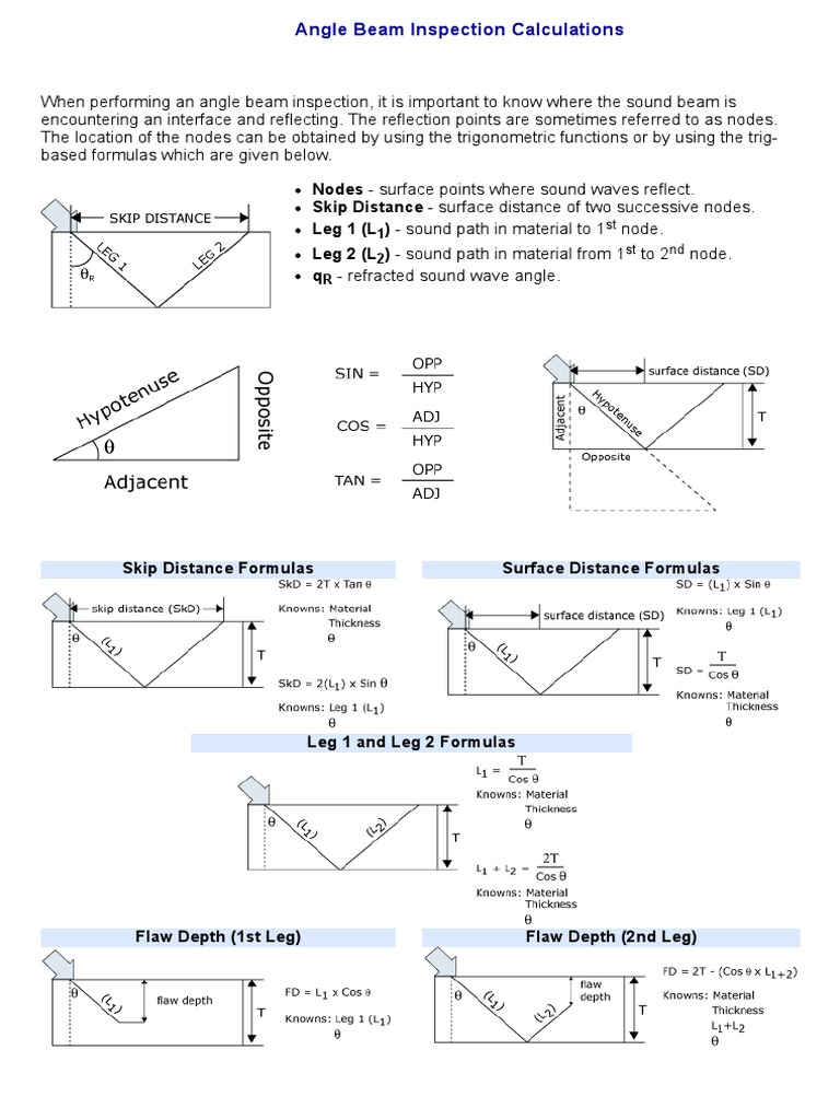 Angle Beam Trig Calculations - Ultrasonic Testing ...