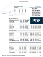 TRACE Market Aggregate Statistics PDF