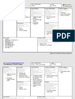 2013 Business Model Canvas Template
