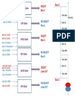 Annex-I VT Selection