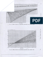 Graficas de factor z