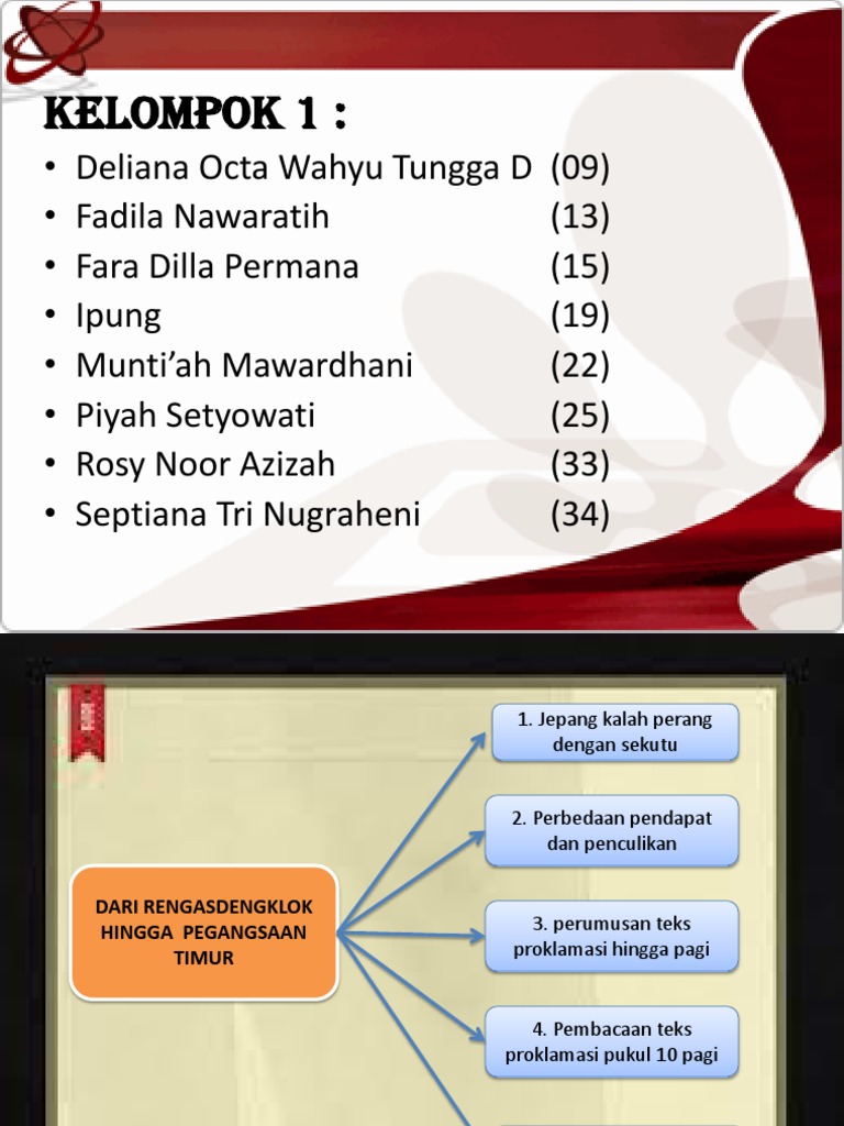 Pemerintah Kolonial Jepang Melarang Pembacaan Teks Proklamasi
