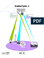 Hfc-A Catv-101 PDF