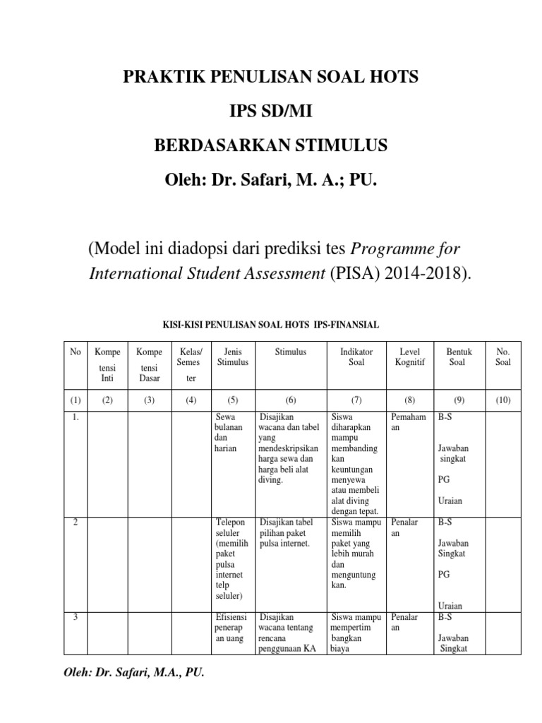 Contoh Soal Hots Ips