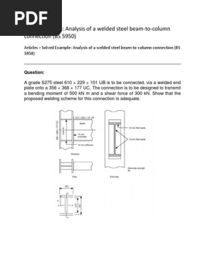 Steel Beam To Column Welded Connection Welding Construction