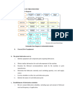 Wear Debris and Oil Analysis Case Study