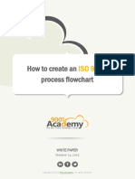 How_to_create_an_ISO_9001_process_flowchart_EN.pdf