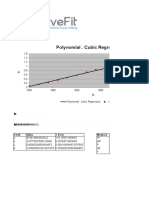 Polynomial - Cubic Regression