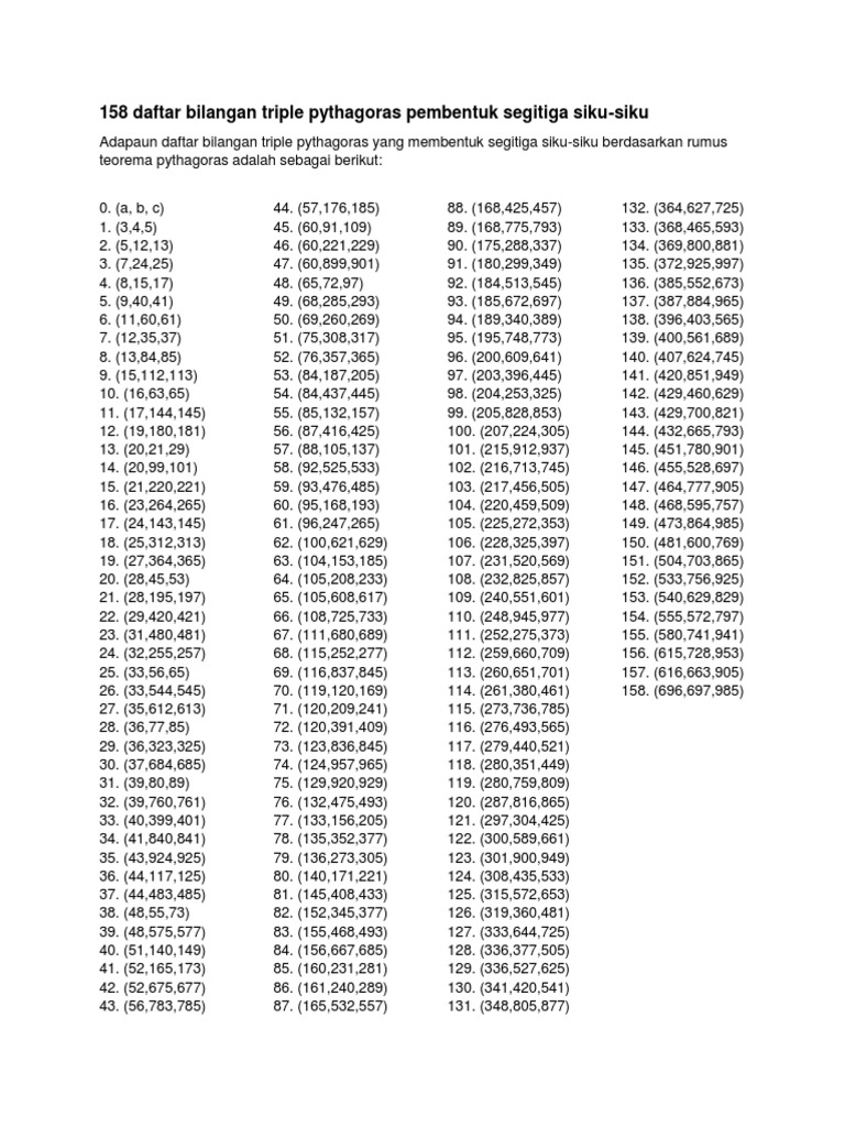 Triple Pythagoras Pembentuk Segitiga Siku