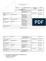 Planificare-anuala-grupa-mare (1).pdf