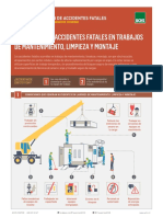 Ficha-Dialogo-Seguridad-Mantenimiento-Limpieza-Montaje.pdf