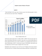 Empirical Analysis of Balance of Payment - Export