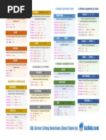 TSQL String Functions Cheat Sheet PDF