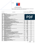 Formulario 3.3.b) (Cuadro de Precios)