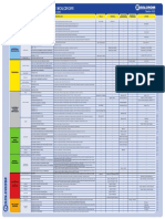 TABLA DE EQUIVALENCIAS SOLCROM- PROVEEDORES