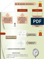 Medidores de presión electrónico.pptx