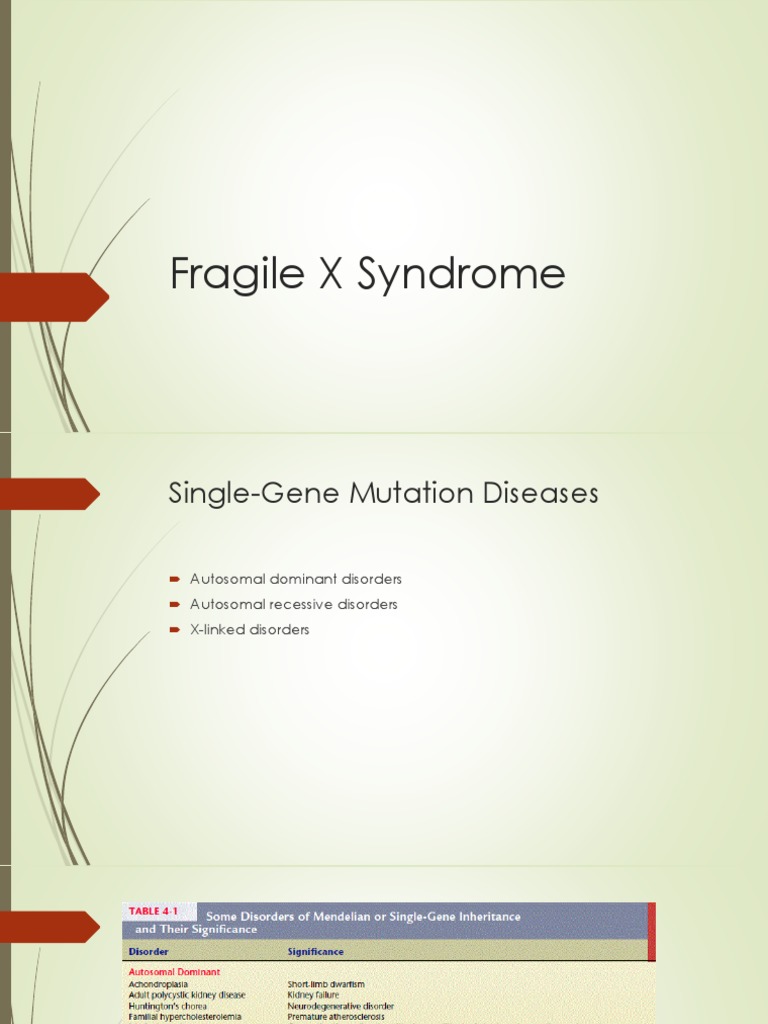 Fragile X Syndrome | PDF | Dominance (Genetics) | Attention Deficit ...