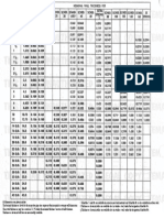 pipes dimensions.pdf