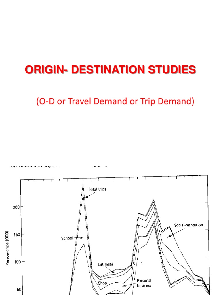 Origin-Destination Studies Overview | PDF | Parking | Traffic