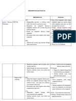 Implementasi Dan Evaluasi