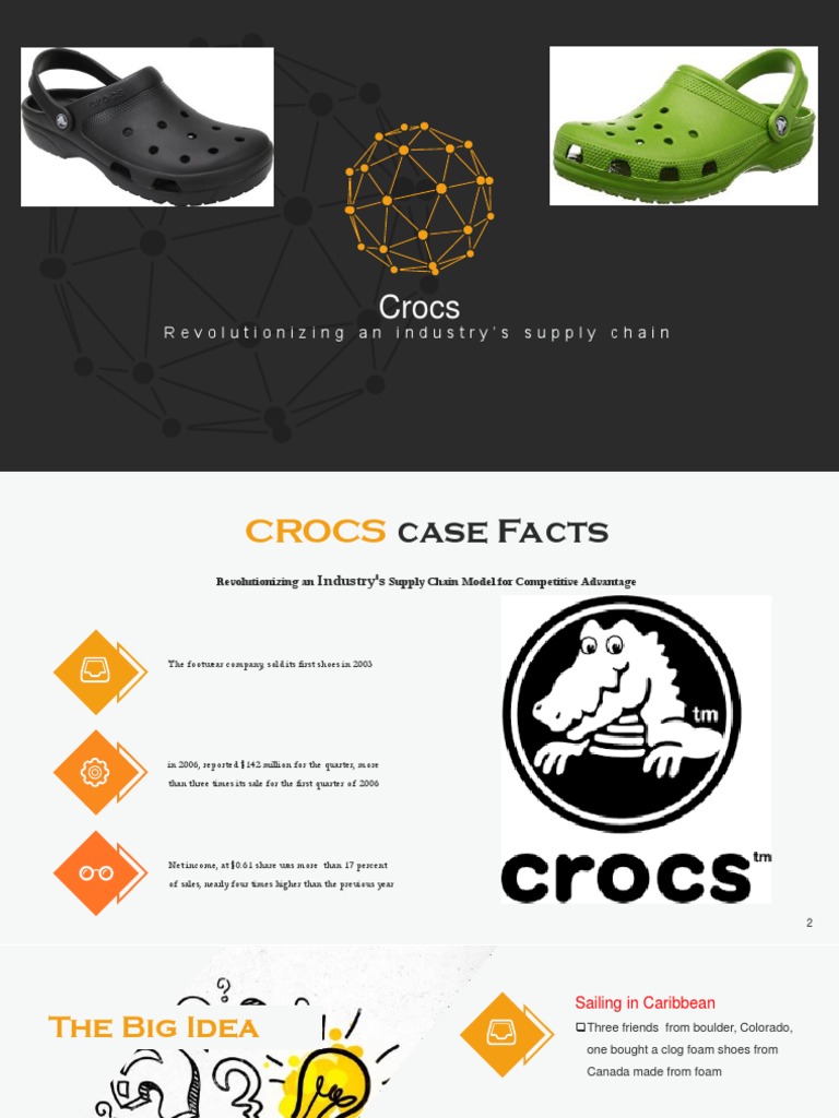 Crocs: Supply Chain Innovation Insights | PDF | Supply Chain | Inventory