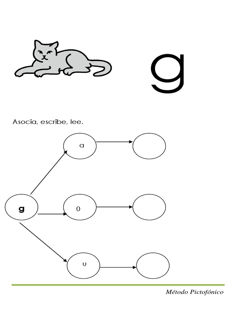 Escribir y asociar con el método pictofónico | PDF | Ocio