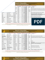 Especies Disponibles Vivero Forestal Fundazoo 09-11-2018