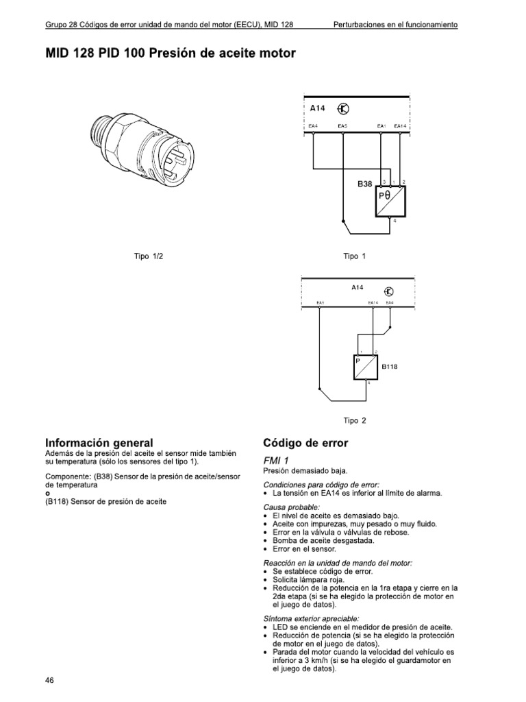 Codigo - Mid 128 Pid 100 | PDF