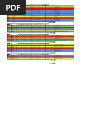 Final Weighting Results