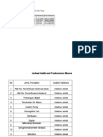 7.3.2.2. Jadwal Kalibrasi EDIT