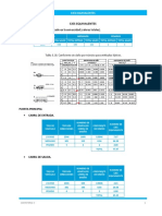 informe de EJES EQUIVALENTES.docx