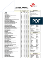 Salarios Minimos 2007 Mexico