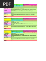 Sejarah Penubuhan PKBM  PDF