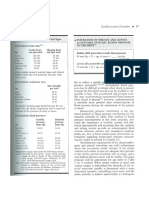 Vitals Peds PDF
