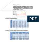 Sector Privado y Sector Público en Sociedades Ecuador