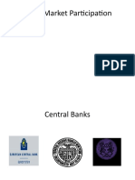 Forex Market Participation