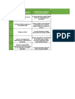 plantilla scorecard gestion del transporte.xlsx