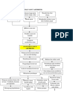 Kelenjar Adrenal