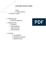 Analisis SWOT FALAFEL LACKER