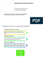 Normas Empleadas para El Diseño de Carreteras