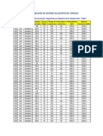 Equipos de Perforacion