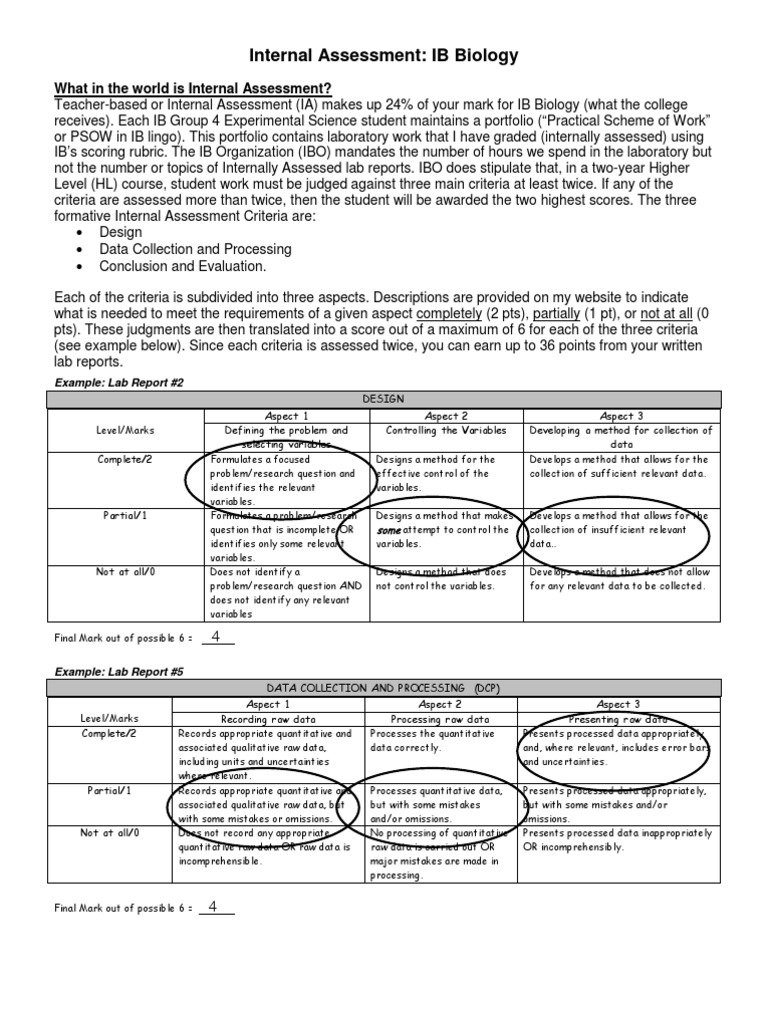 Internal vs External Assessment in IB Biology | PDF | Quantitative ...